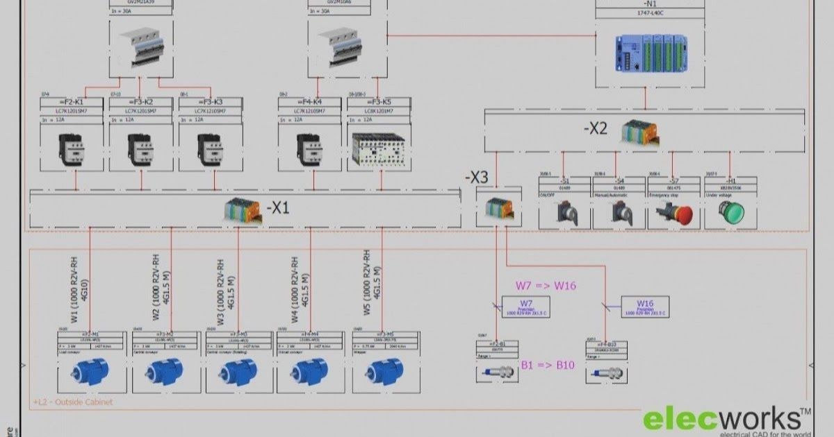 Mastering the Art of Reading Automotive Wiring Diagrams